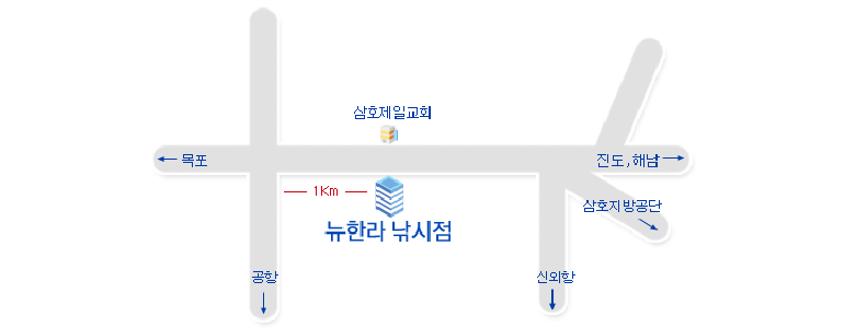 해남군 낚시용품