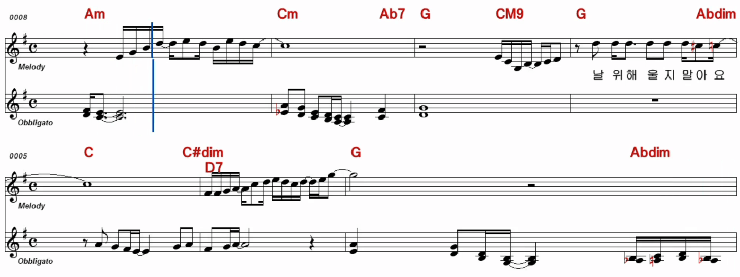 김연우(이은하) 미소를 띄우며 나를 보낸 그 모습처럼 악보