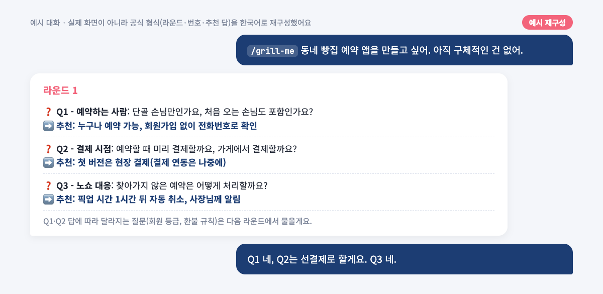 grill-me 라운드 1 예시: 빵집 예약 앱에 대한 질문 3개와 추천 답, 사용자 답변