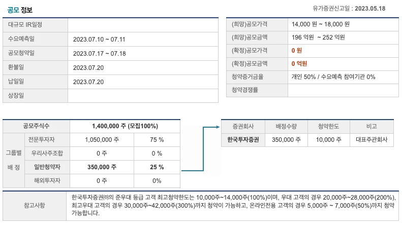 공모정보