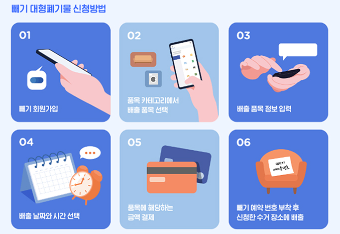 나주 대형폐기물-신고홈페이지