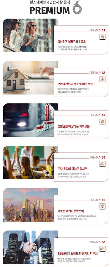 힐스테이트 e편한세상 문정 프리미엄