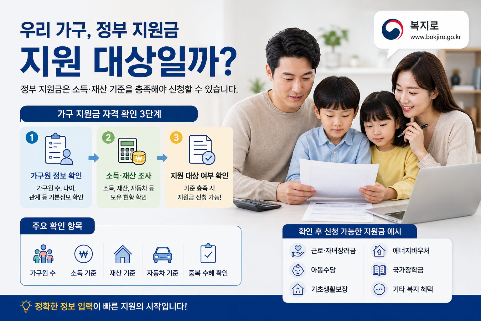 근로장려금 신청 대상 및 자격 조건 설명