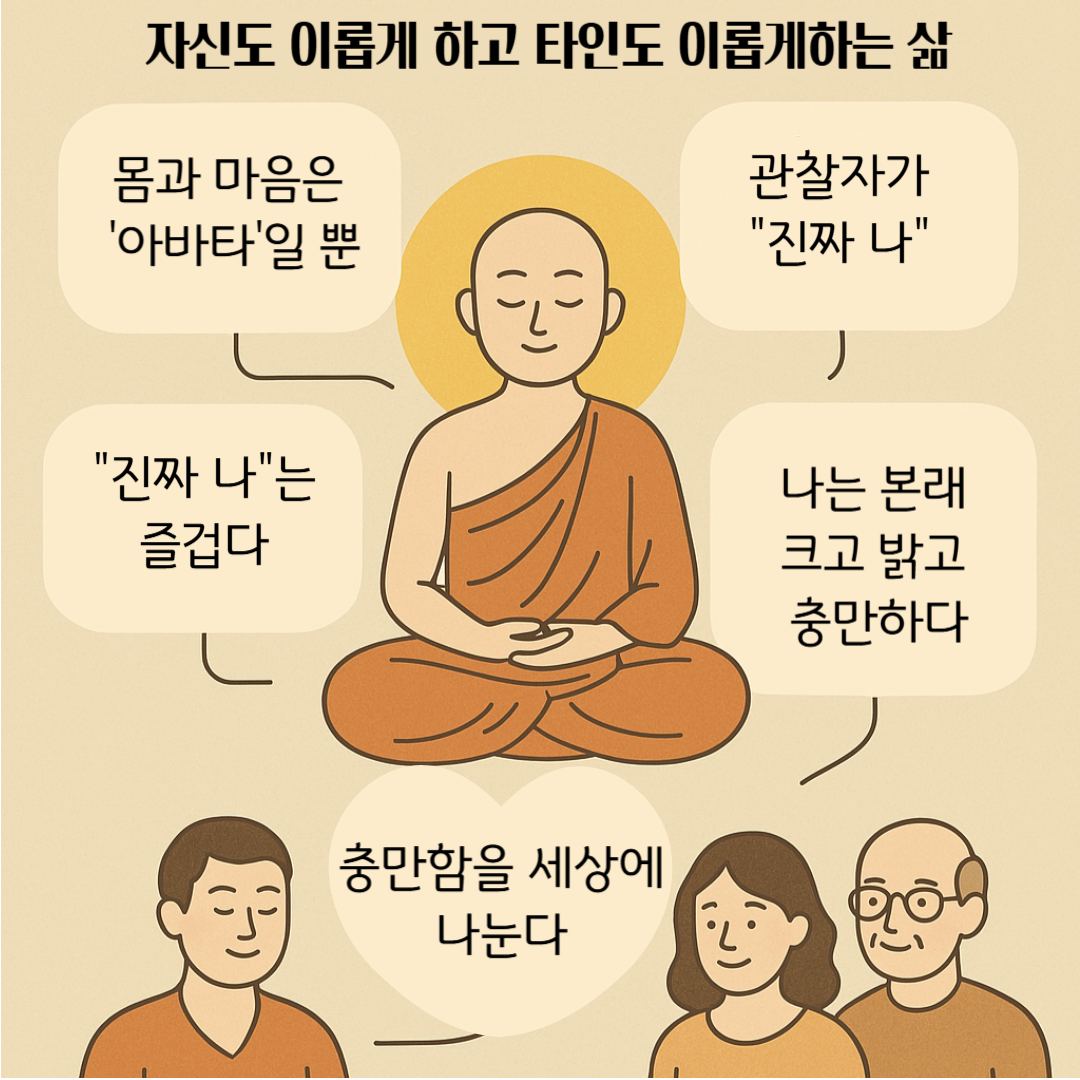 자리이타(自利利他)