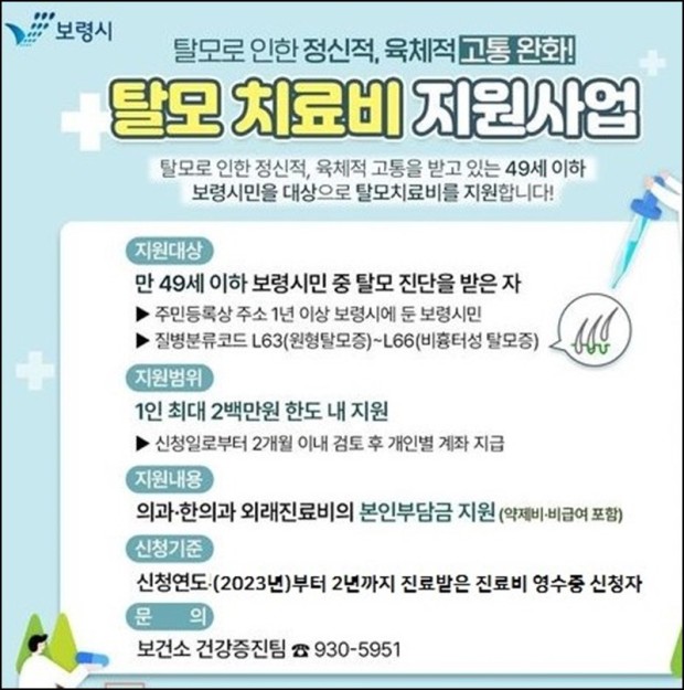 보령시 탈모치료비 지원금