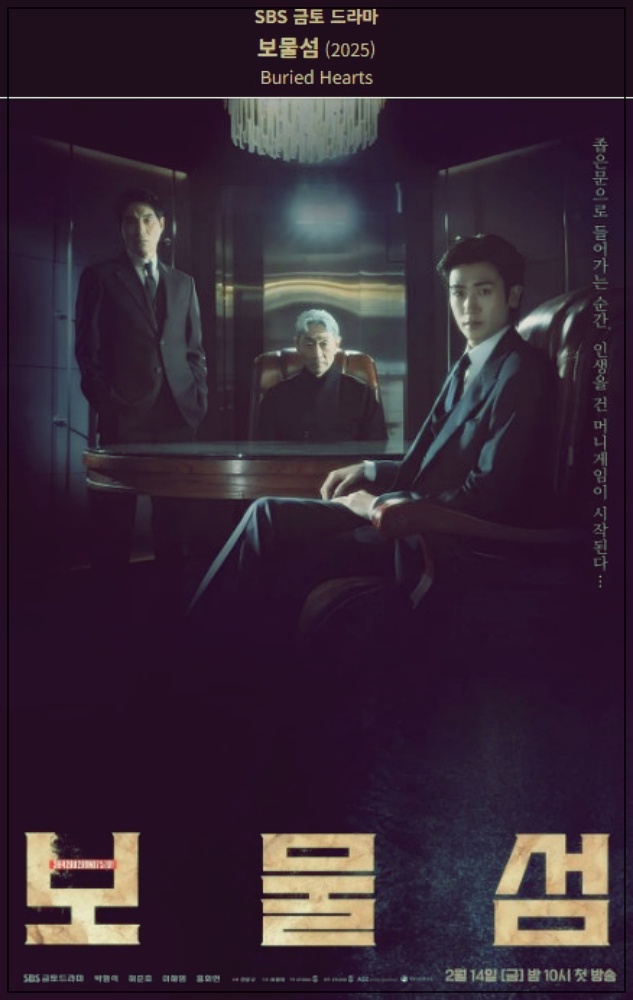 SBS 금토드라마 보물섬 등장인물과 촬영지