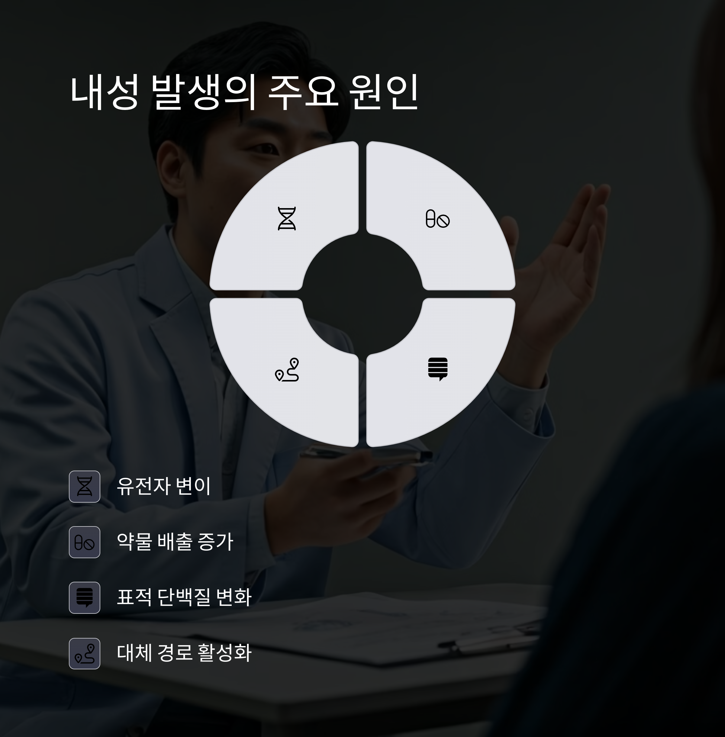 항암화학요법 내성 원인