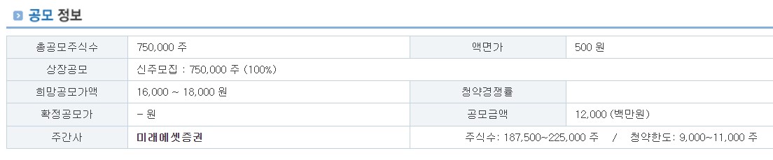 에스바이오메딕스 수요예측 및 공모주 상장