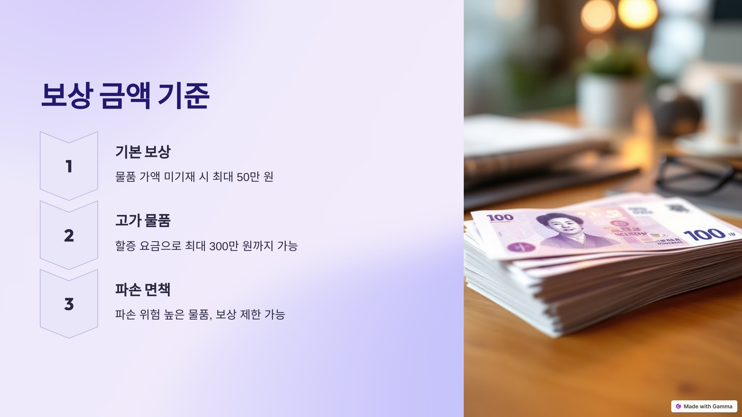 CJ택배 분실 파손 보상