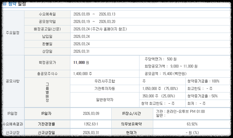 리센스메디컬 청약 일정