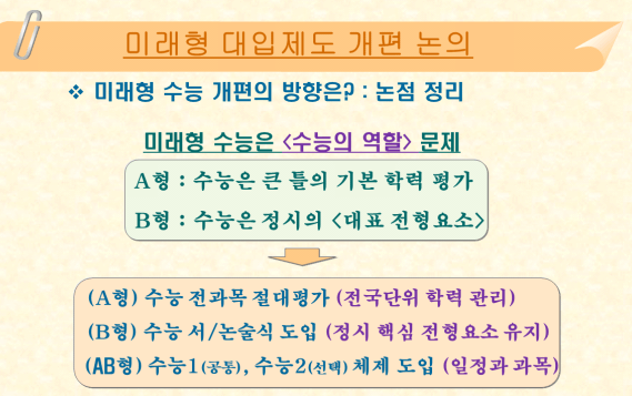 미래형 대임제도 개편논의, 수능 내용