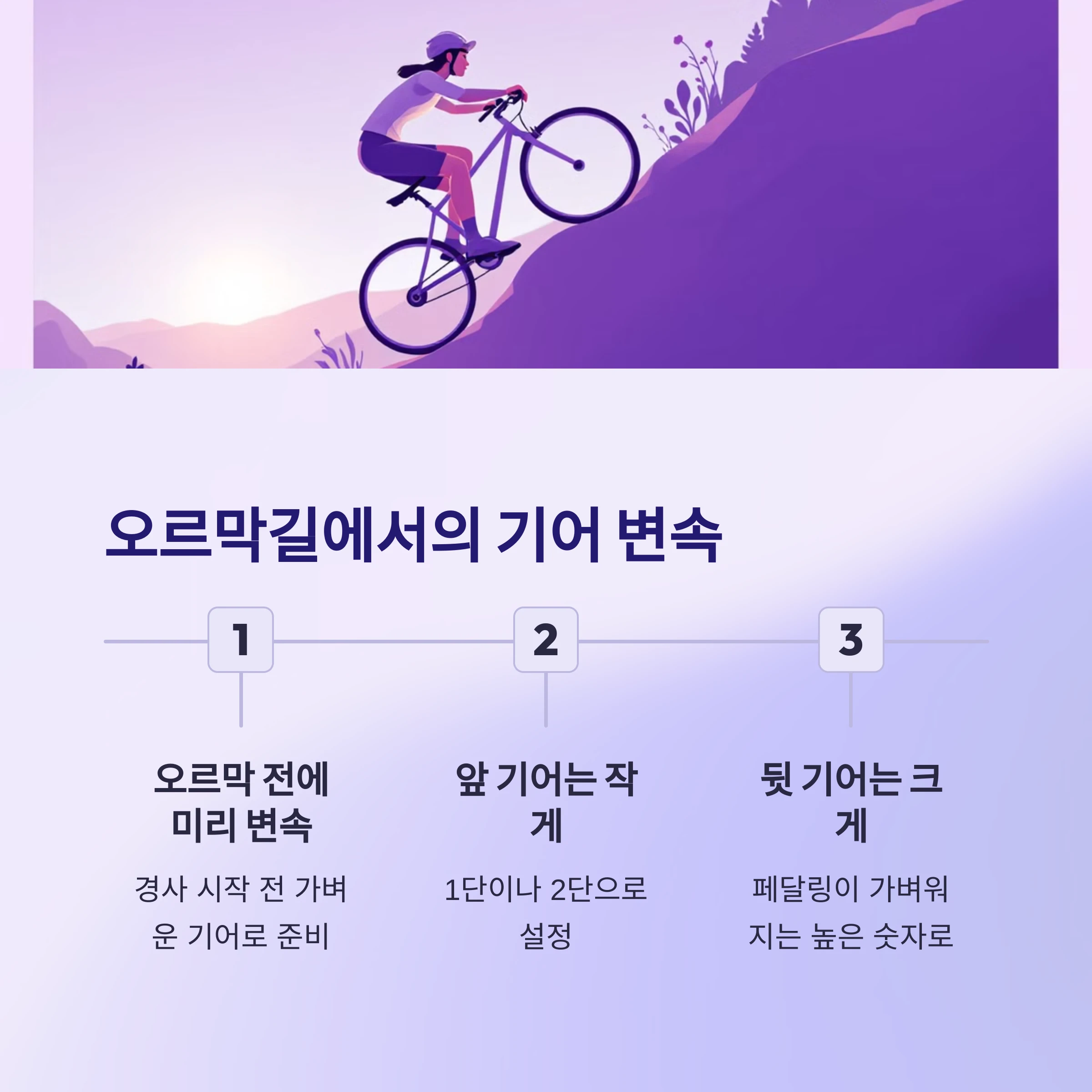 오르막-기어변속