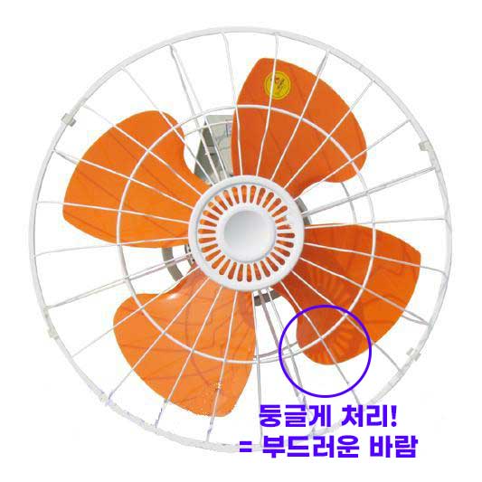 선풍기 서큘레이터 차이점
