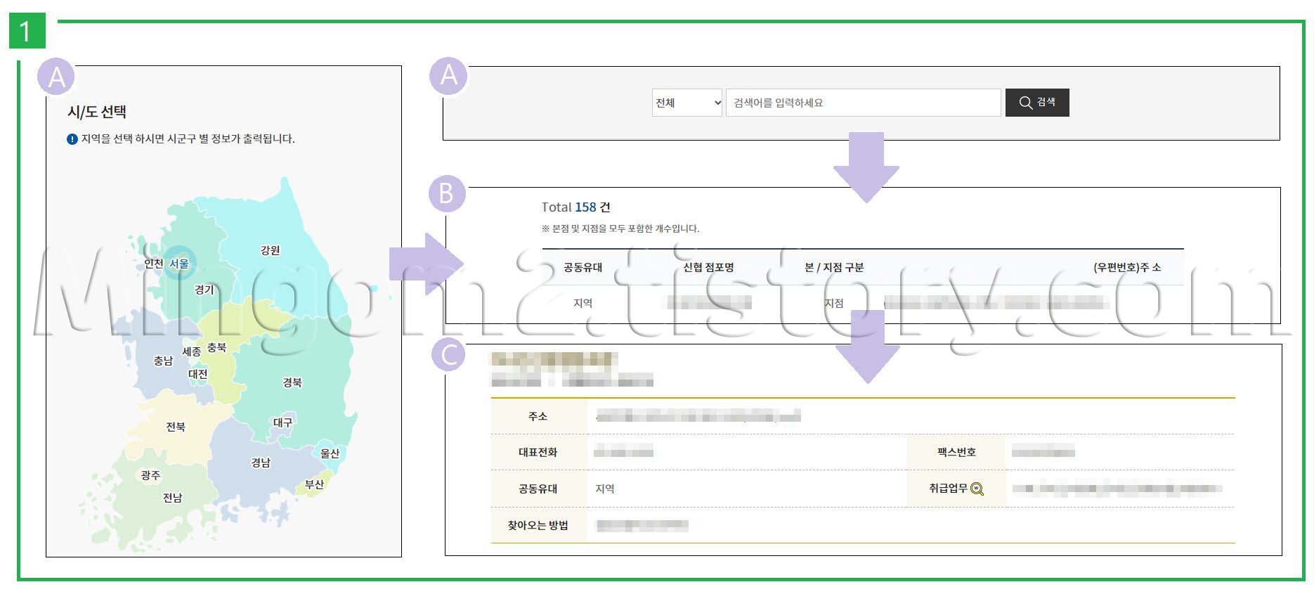 신협 영업시간 조회방법에 대한 설명