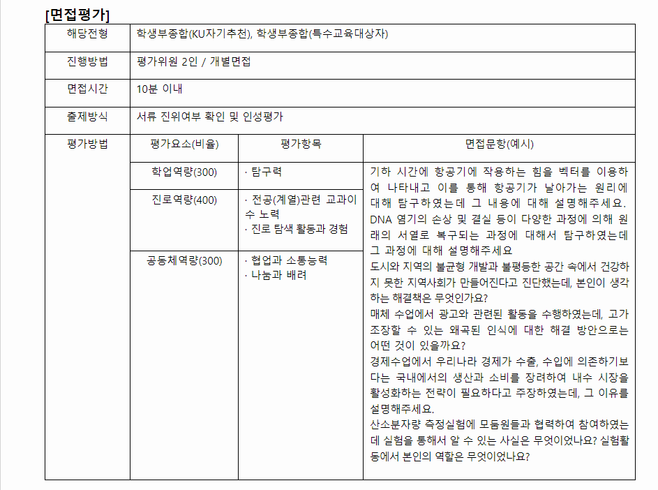 2024학년도 건국대학교 학생부종합전형 면접평가 주요사항