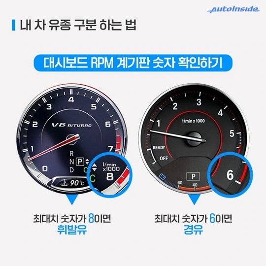 자동차 유종 구분 방법