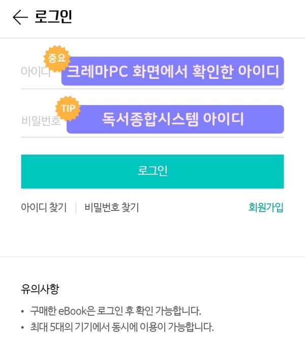 로그인 아이디 방법