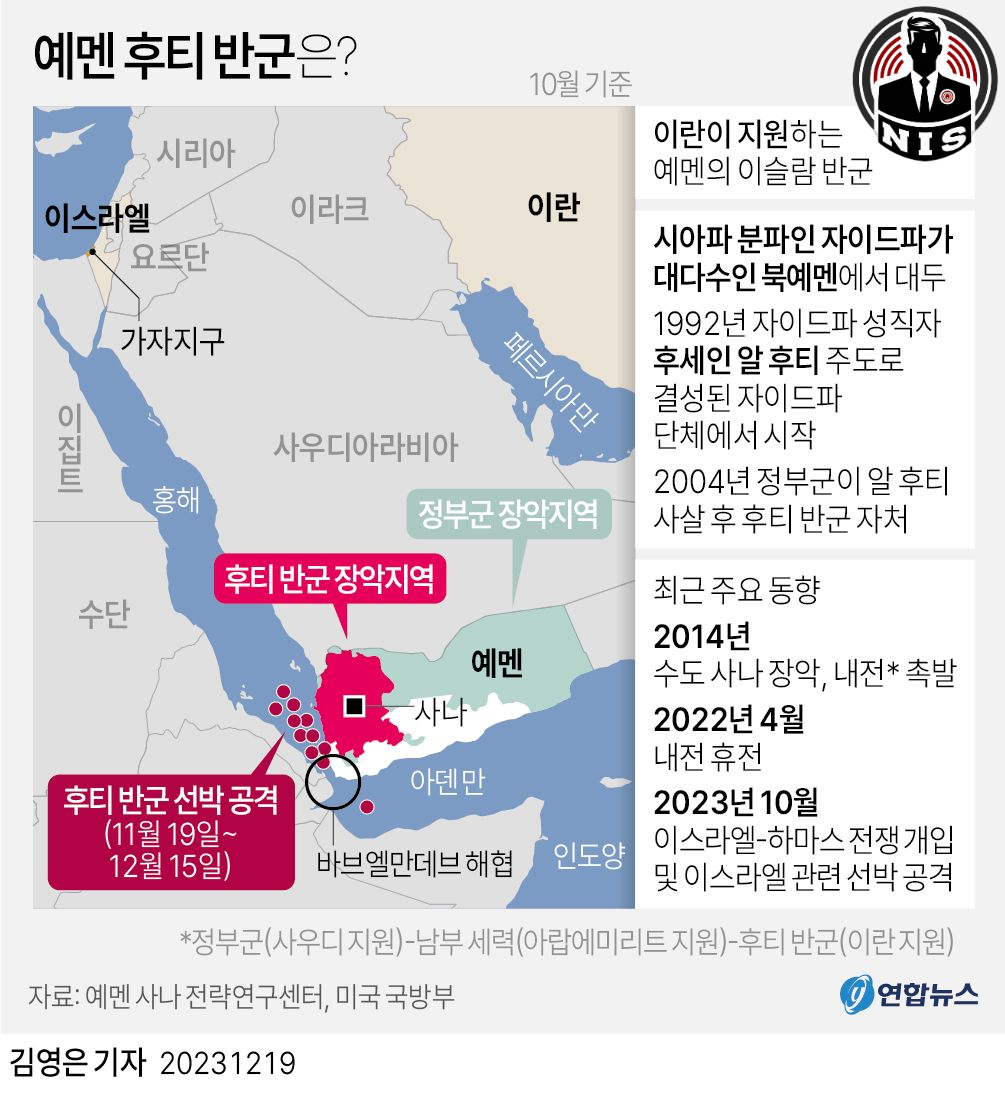 예멘 후티 반군