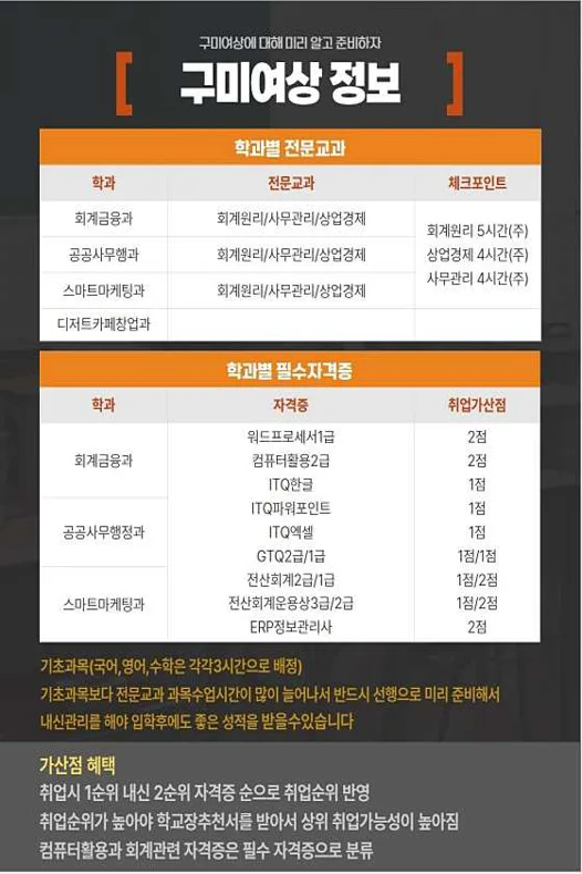 로얄컴퓨터회계학원