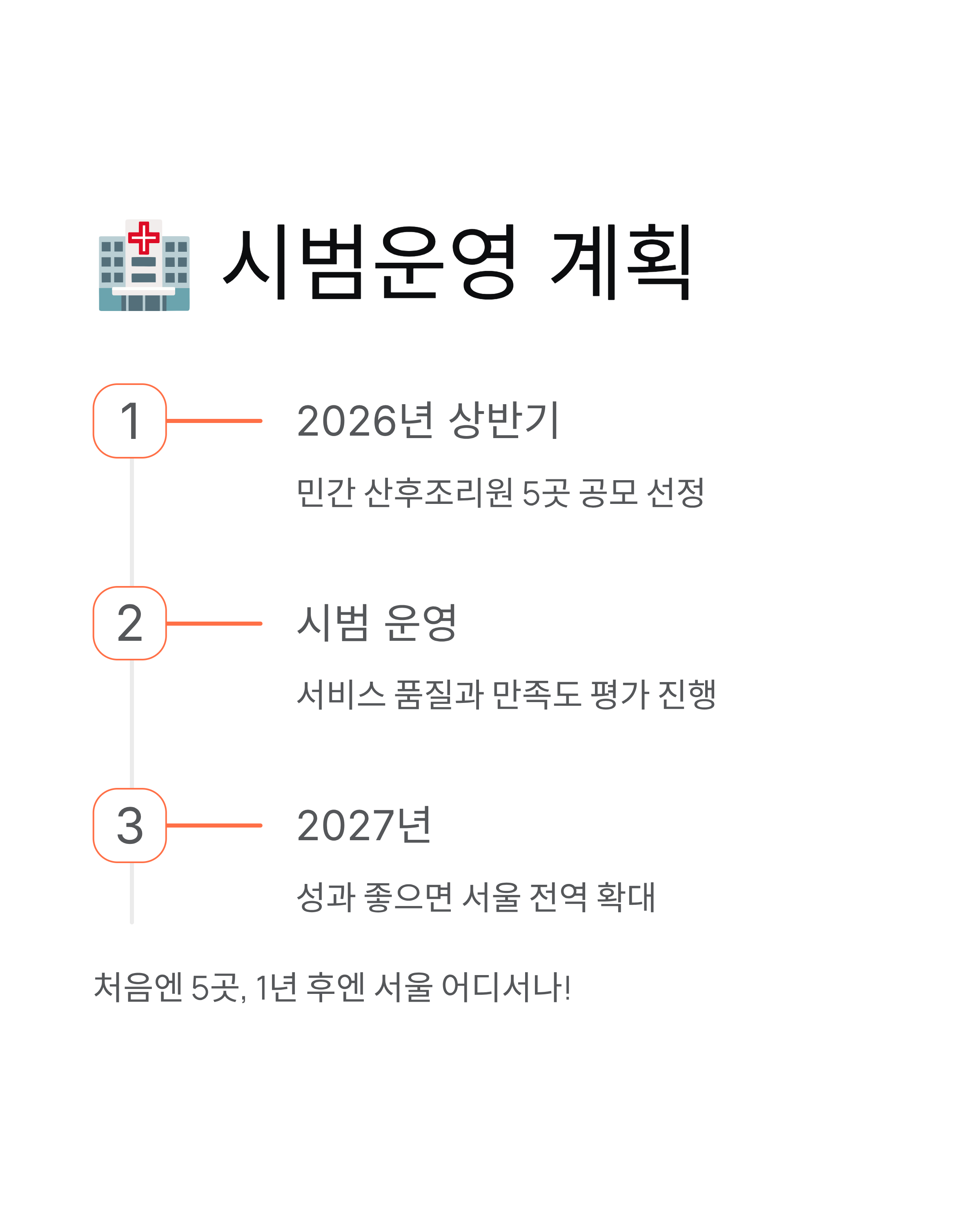 서울형 안심 산후조리원 2026년 시작! 비용 절반에 신청방법까지