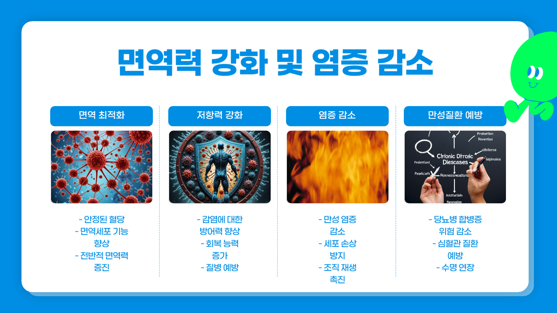 혈당 관리 효과 장기적인 건강 개선