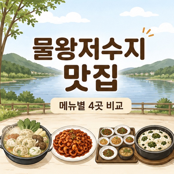 물왕호수 풍경과 만두전골, 낙지볶음, 한정식, 곤드레밥을 함께 배치해 물왕저수지 주변의 다양한 맛집을 표현한 이미지