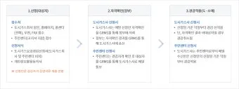 28만원 항공료 이름 변경 수수료 23만원 아고다 황당 요금 정책 사례_18
