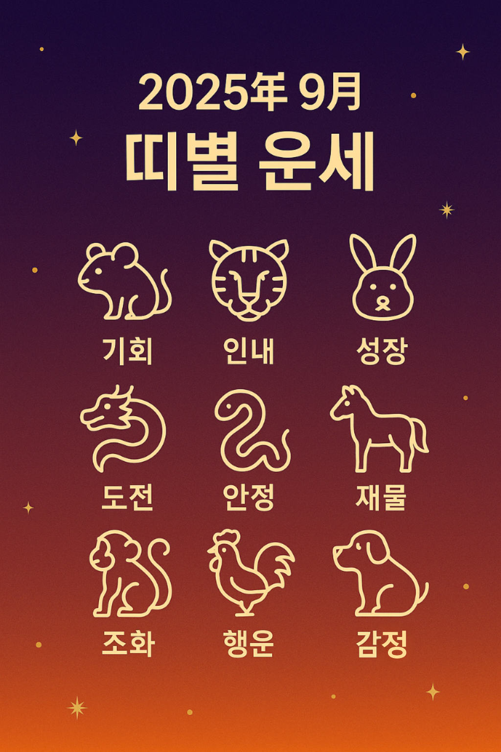 2025년 9월 띠별 운세 요약
