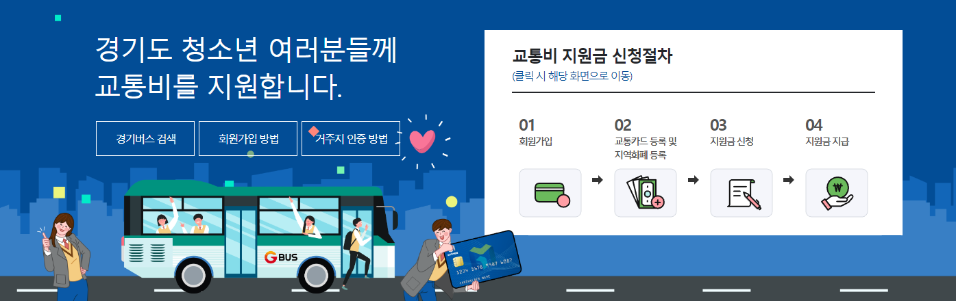 경기도 청소년 교통비 지원 사업