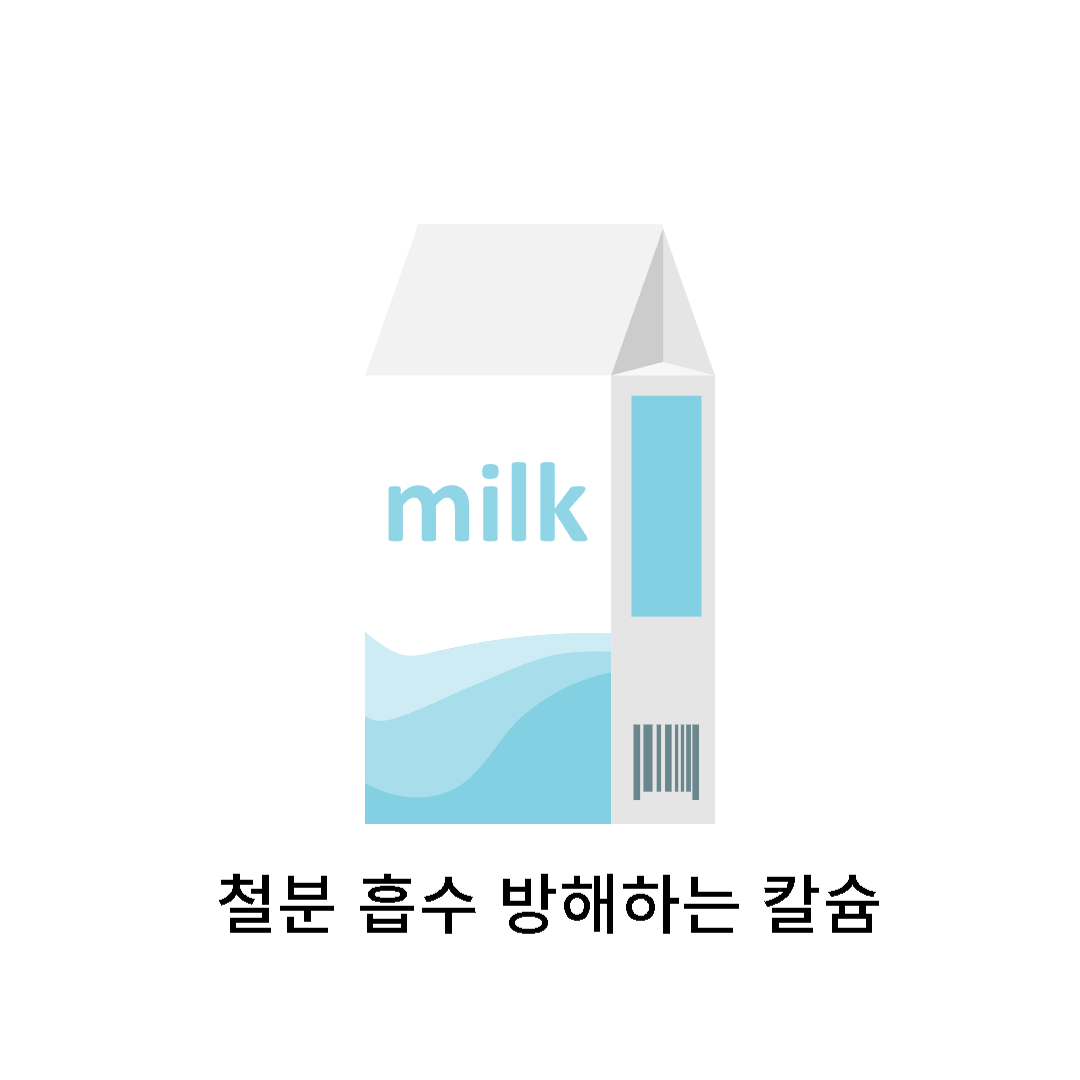 철분 흡수 방해하는 칼슘 : 우유