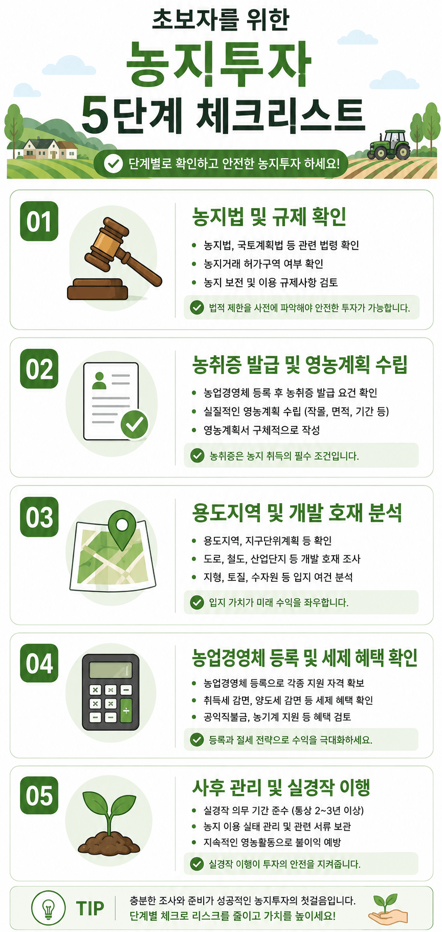인포그래픽 초보자를 위한 농지투자 체크리스트
