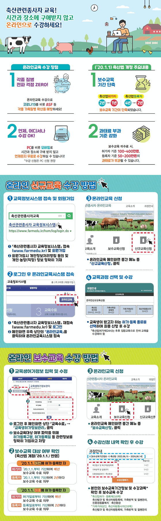 > 온라인-수강-안내-시각자료