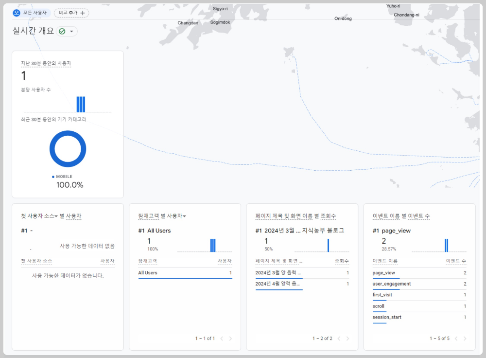 실시간-사용자-통계