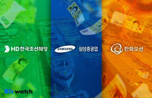국내 조선 3사(HD한국조선해양, 삼성중공업, 한화오션)