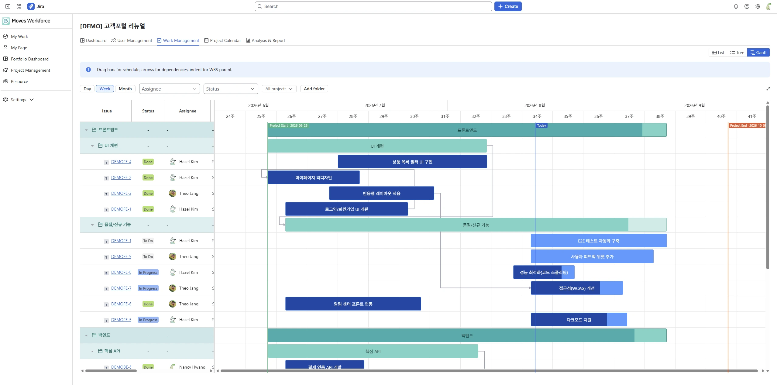 여러 계층의 뎁스를 지원하는 지라의 간트(Gantt) 차트 구현 화면