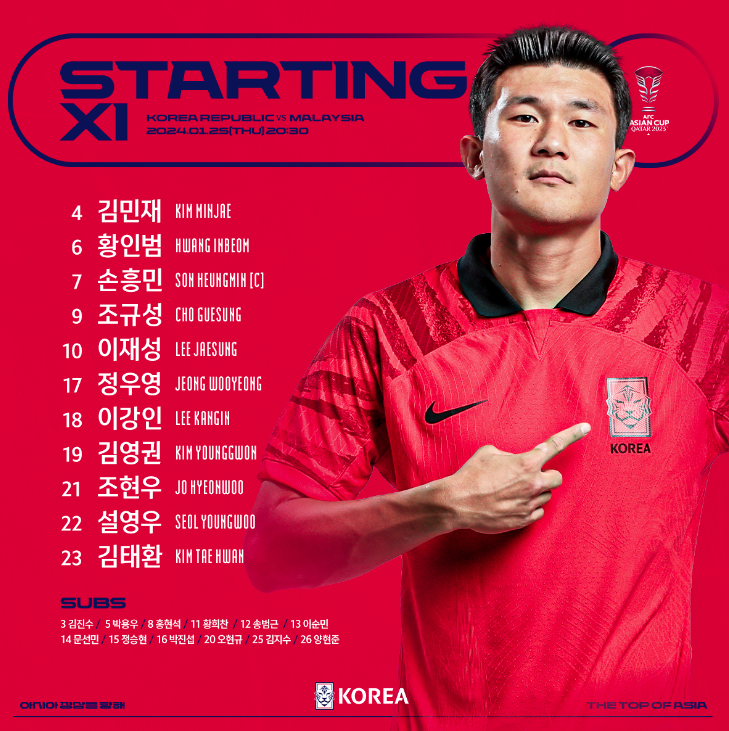 한국 사우디 축구 중계 방송 바로가기 아시안컵