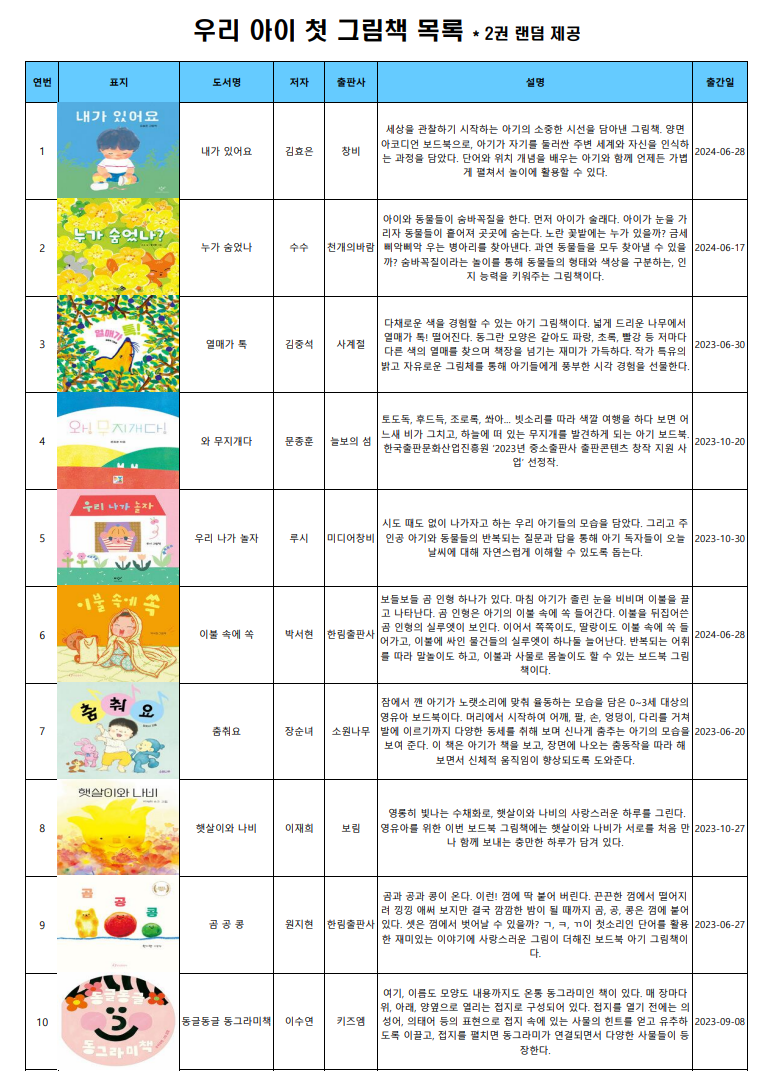 첫 그림책 목록