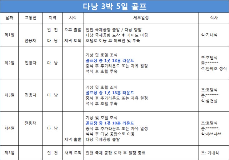 다낭 골프여행 비용부터 일정까지|초보도 만족한 3박 5일 코스