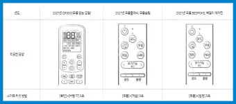 리모컨 리셋 방법 작동 안 될 때 해결책 정리_39