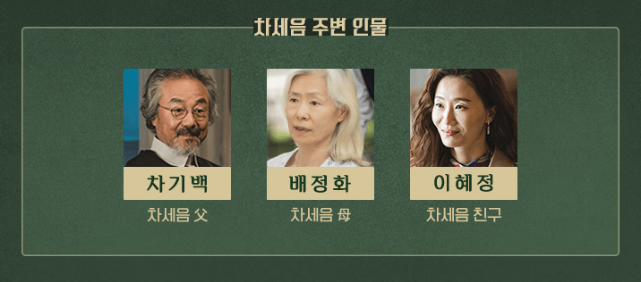 마에스트라 뜻 이영애드라마 원작 출연진 정보