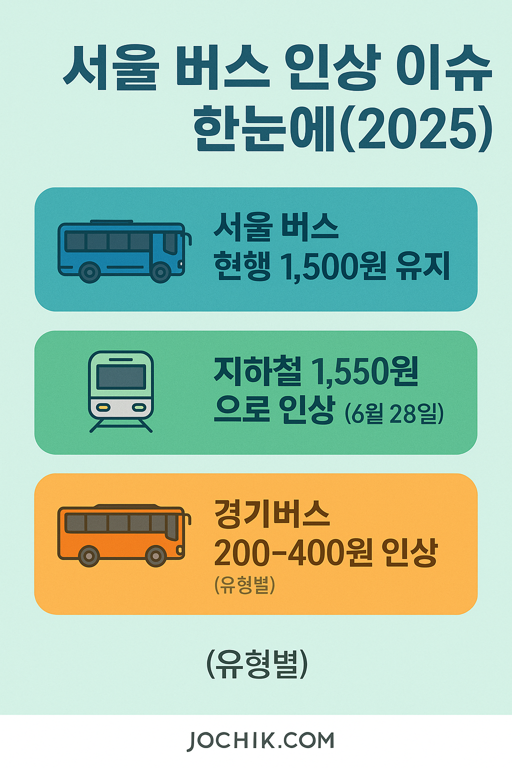 서울 버스 요금 인상 이슈