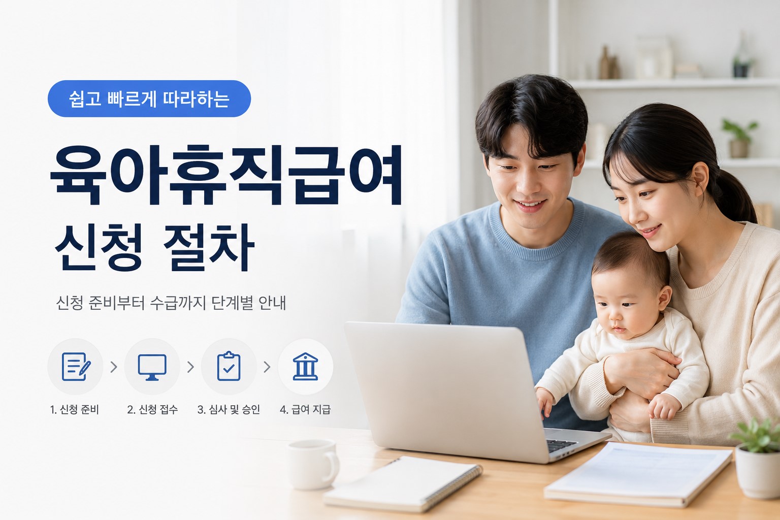 육아휴직급여 신청 절차 안내 이미지