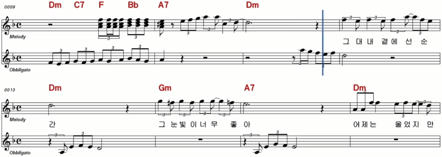 조정민(심수봉) 사랑밖엔 난 몰라 악보