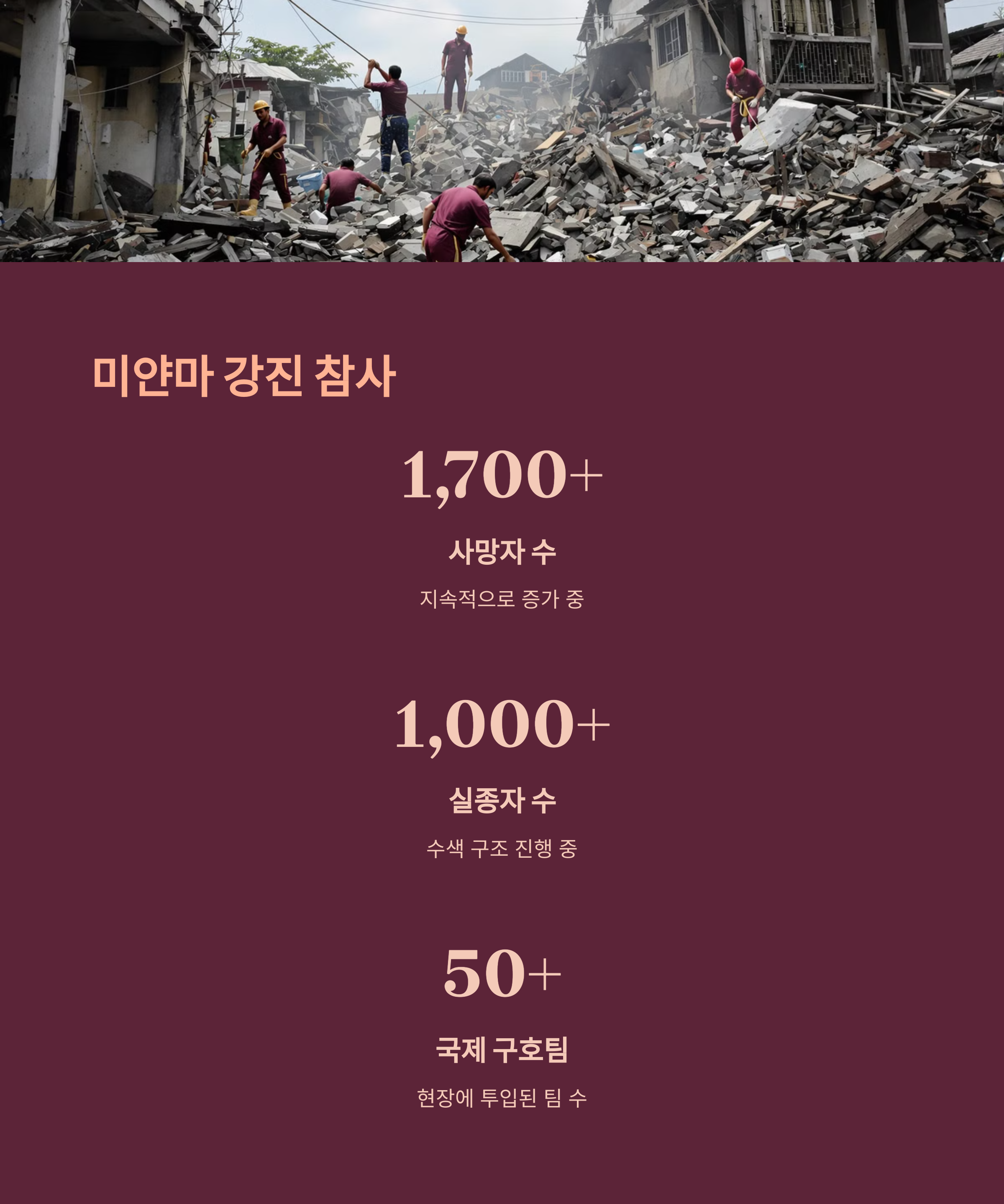 미얀마 강진 사망자 1,700명 초과