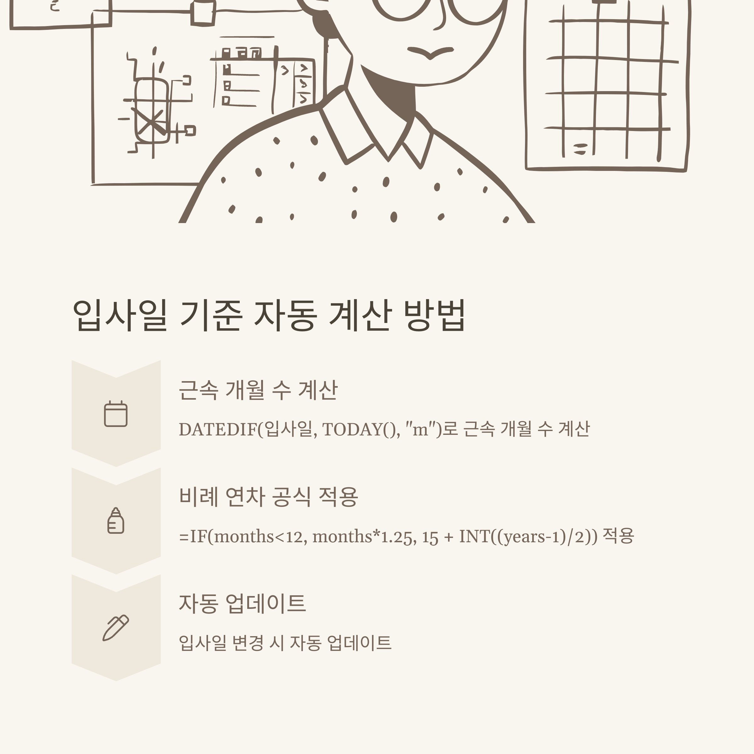 연차 계산기 엑셀 완벽 가이드: 자동 계산부터 법적 기준까지 실무 활용법