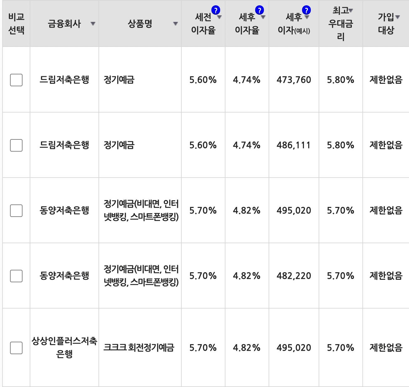 예적금-금리비교