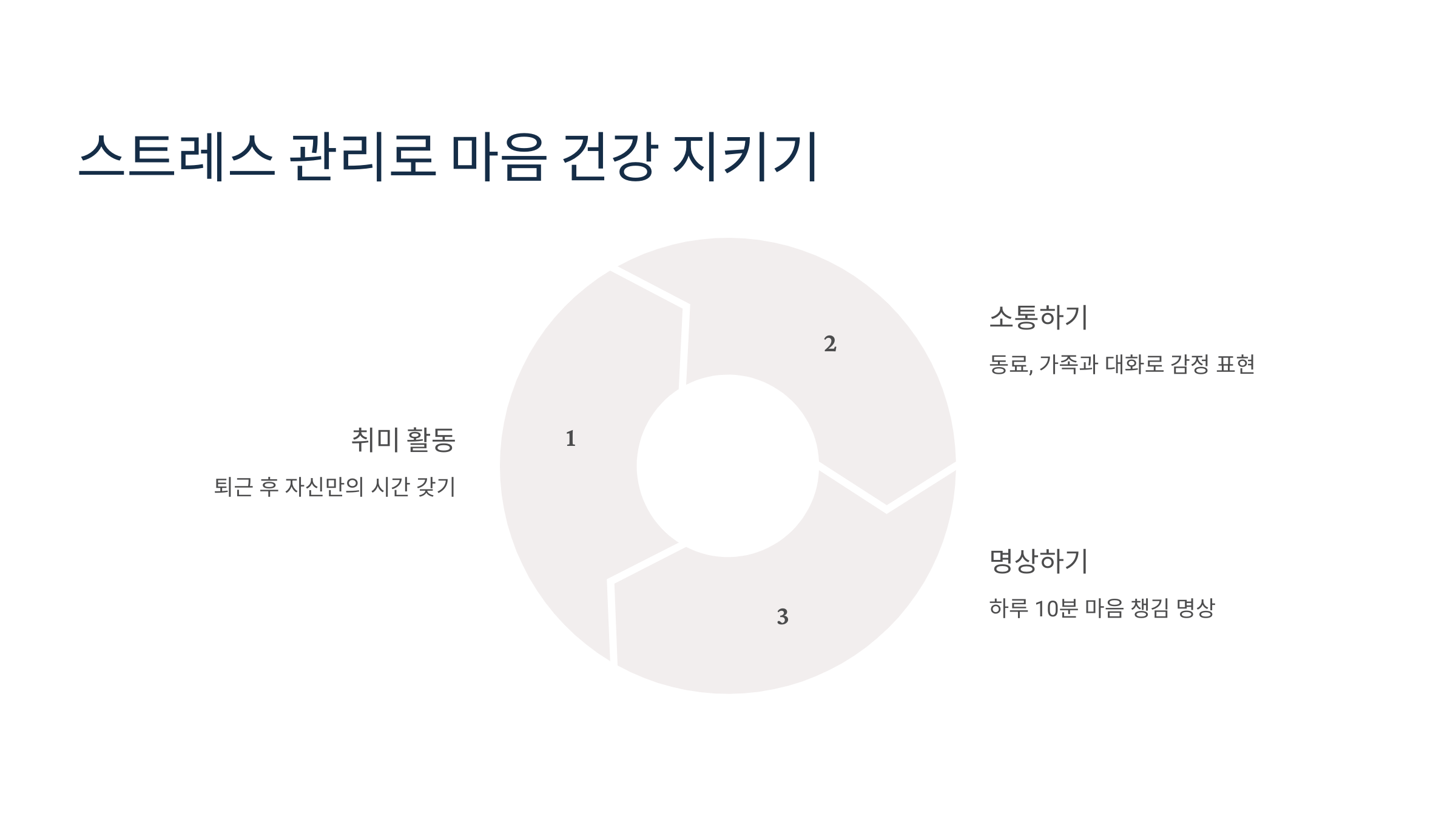 스트레스 관리로 마음 건강 지키기 관련 이미지