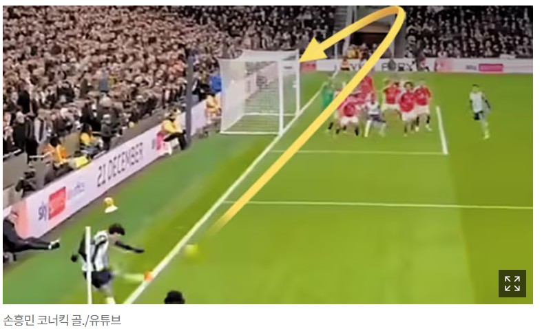 손흥민 토트넘 12월의 골 선정 및 맨유전 코너킥골 다시 보기