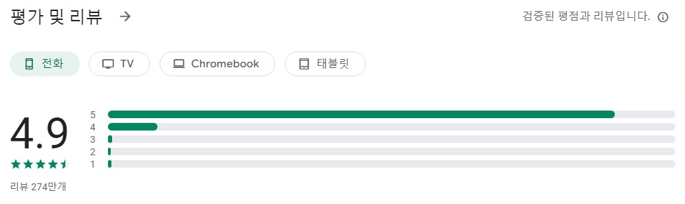 Adobe Scan앱 평가