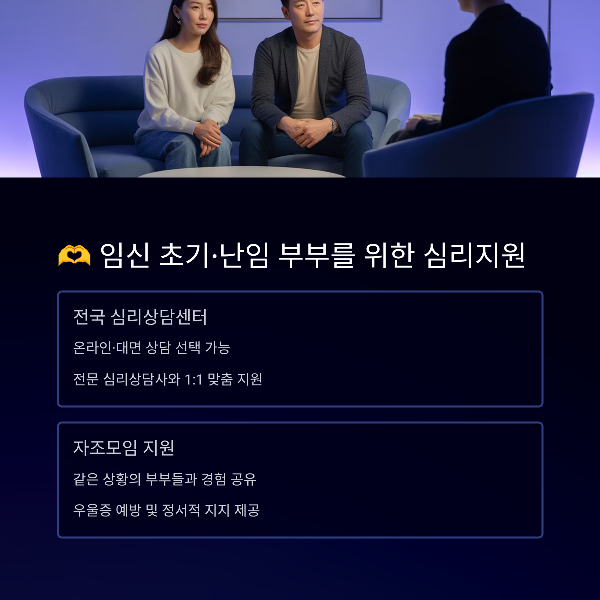 임신 초기&middot;난임 부부를 위한 심리지원